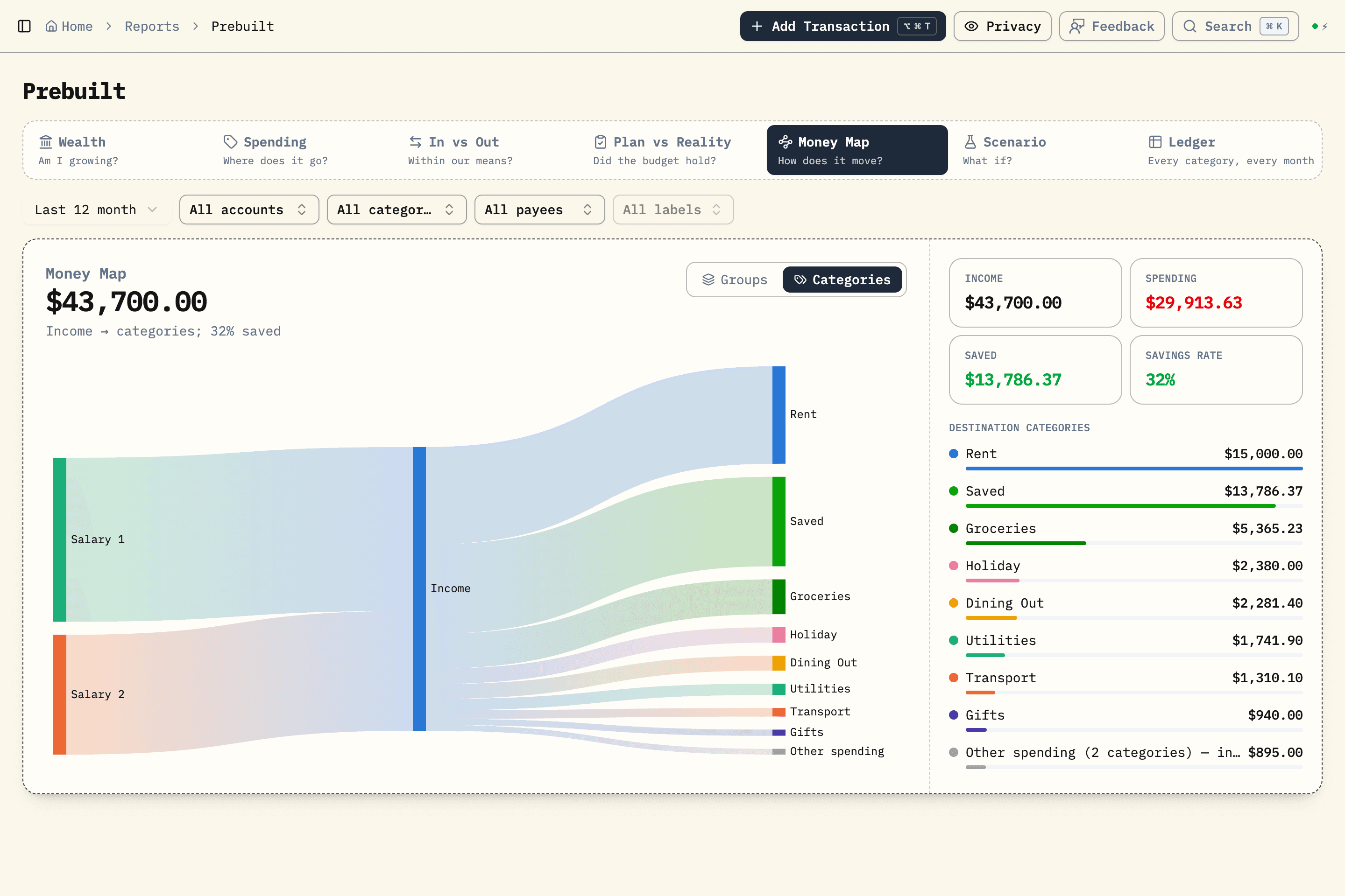 Budgero Money Map showing two salaries flowing into household spending categories and savings, using demo data.