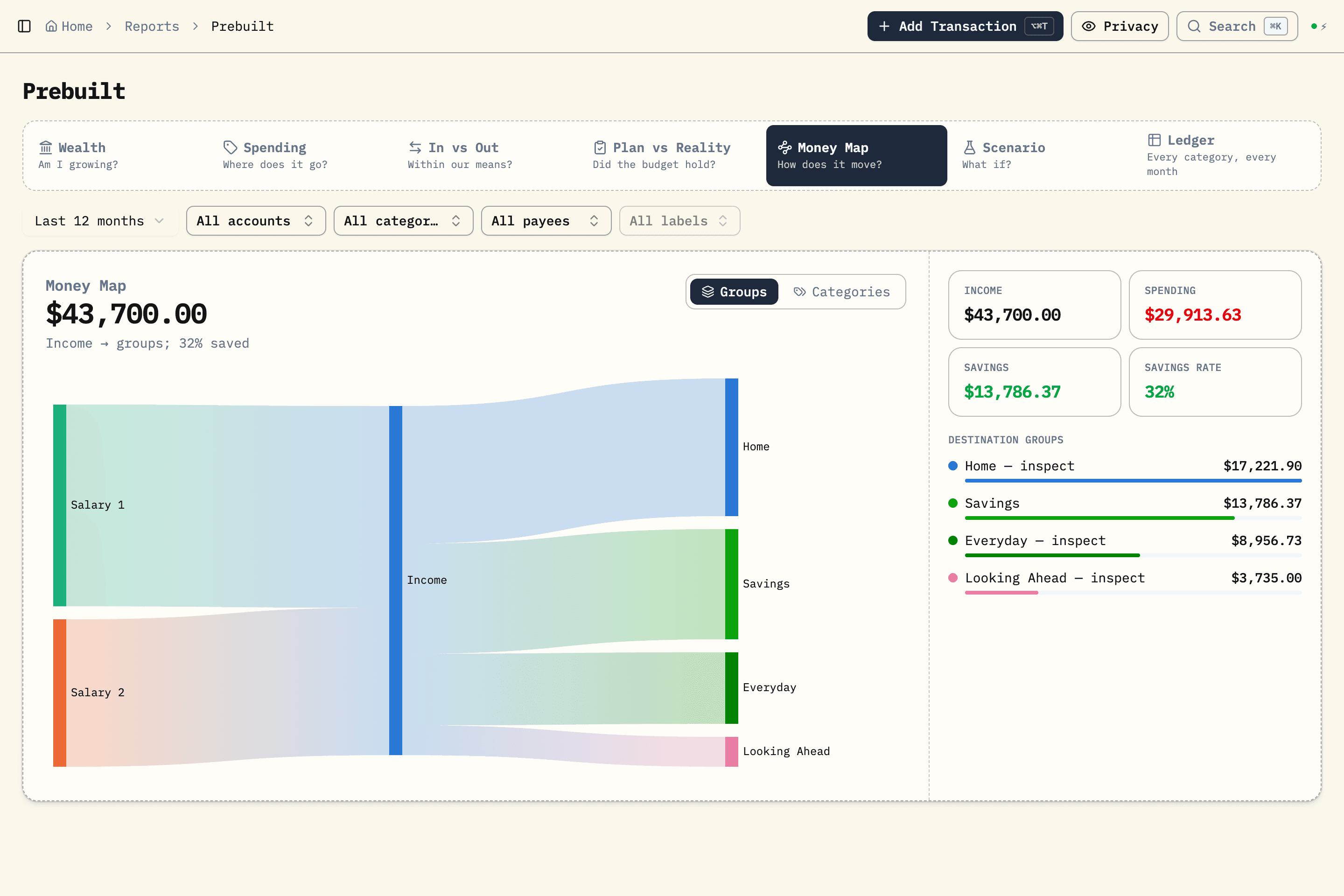 Budgero Money Map showing two salaries flowing into household spending categories and savings, using demo data.