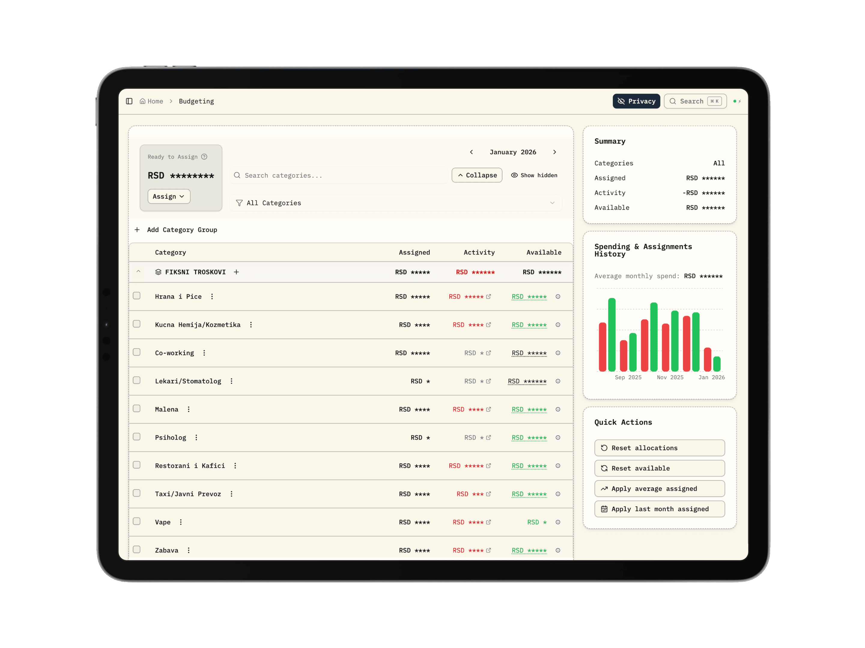 Budgero analytics dashboard